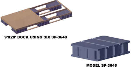 Skid Plate Floats, Foam filled, Techstar