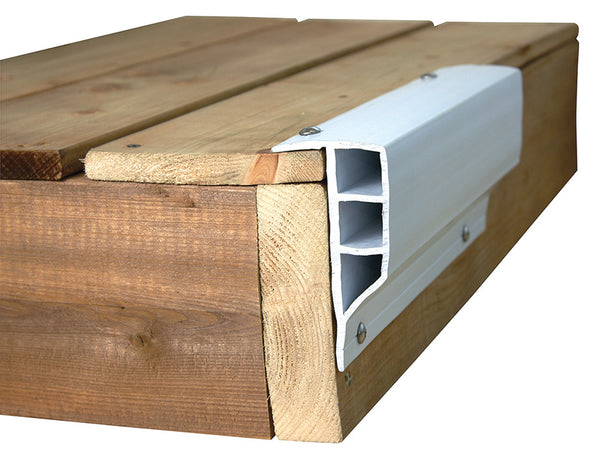 Dock Edge Full Face
