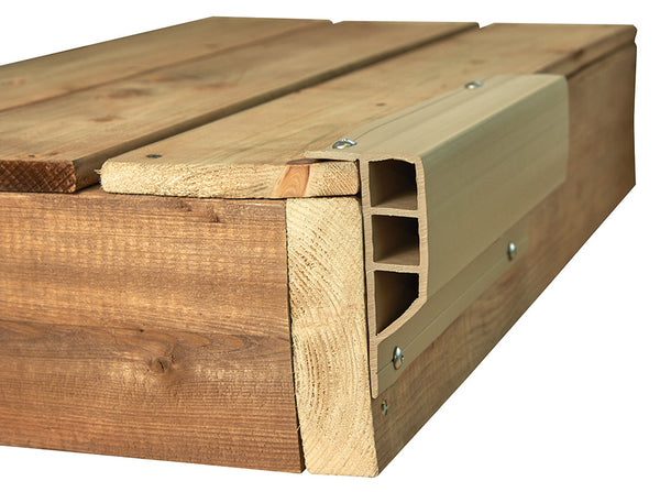Dock Edge Full Face