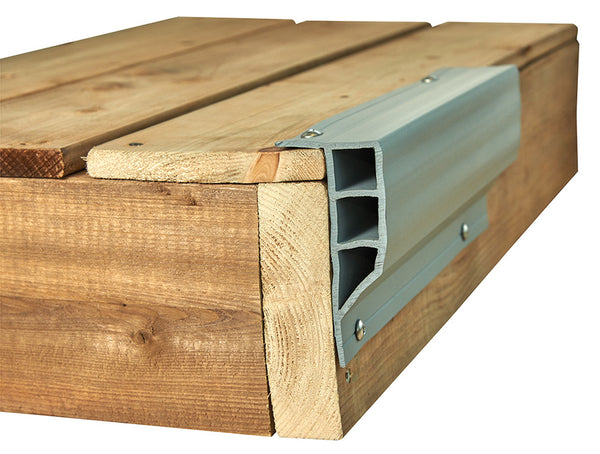 Dock Edge Full Face