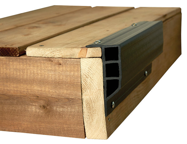 Dock Edge Full Face