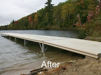 The Interlock Series - BoatNDock.com